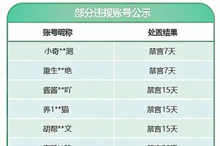 不用咋出力！比尔8投5中得到13分9板6助2断1帽